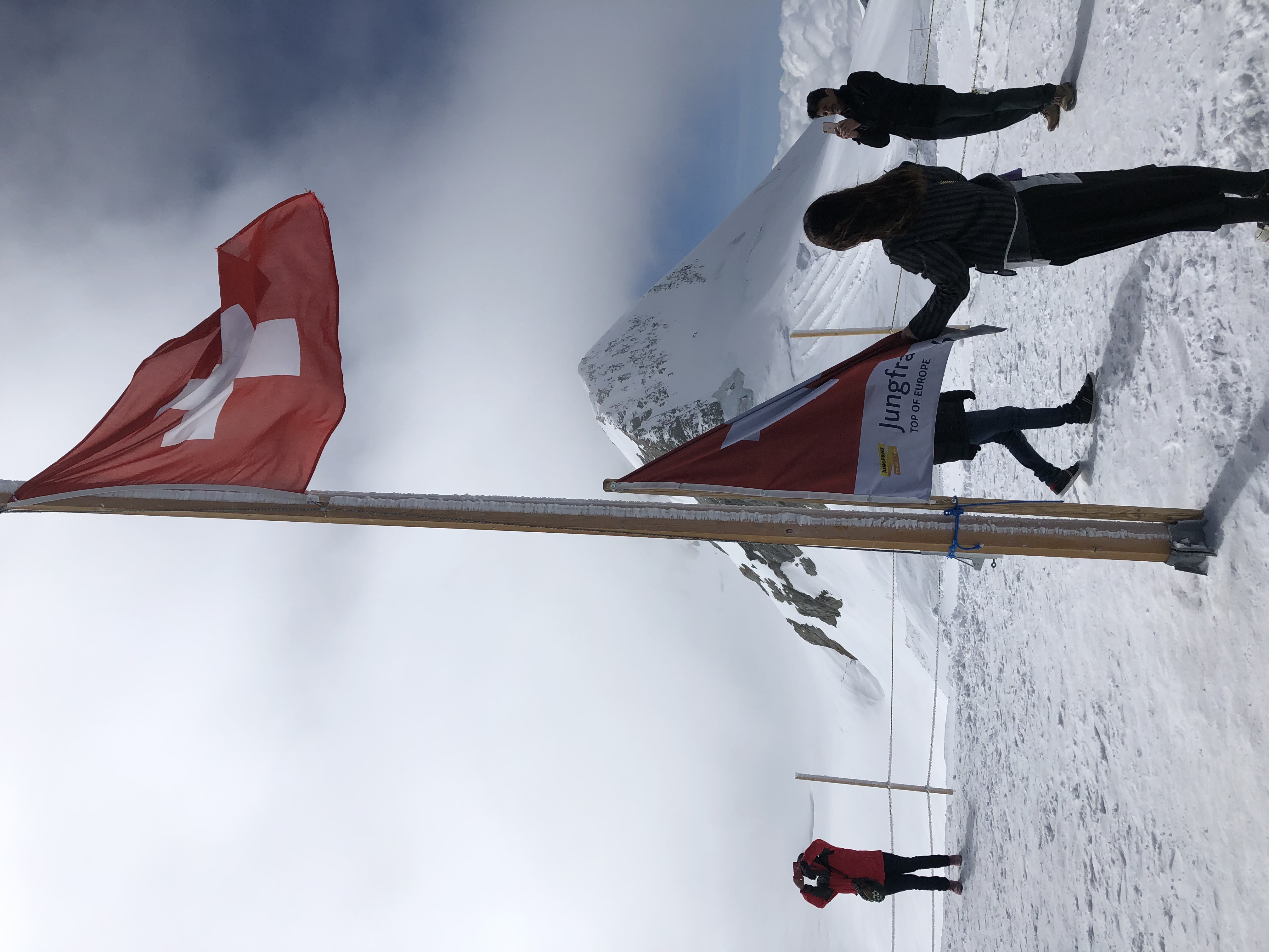 Switzerland — Jungfraujoch